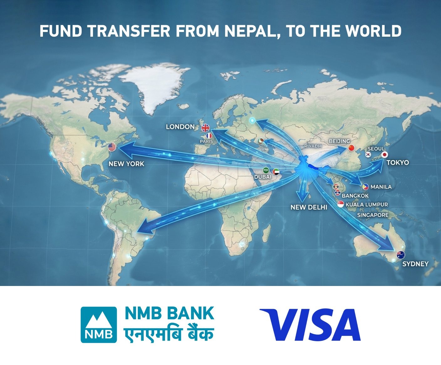 एनएमबी बैंक र भिजाबीच अन्तर्राष्ट्रिय रकम स्थानान्तरण सेवा विस्तार गर्ने सम्झौता