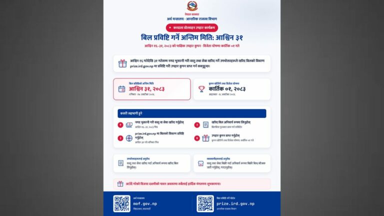 करदाता प्रोत्साहन उपहार कार्यक्रमको कुपन कात्तिक १ गते खोलिने